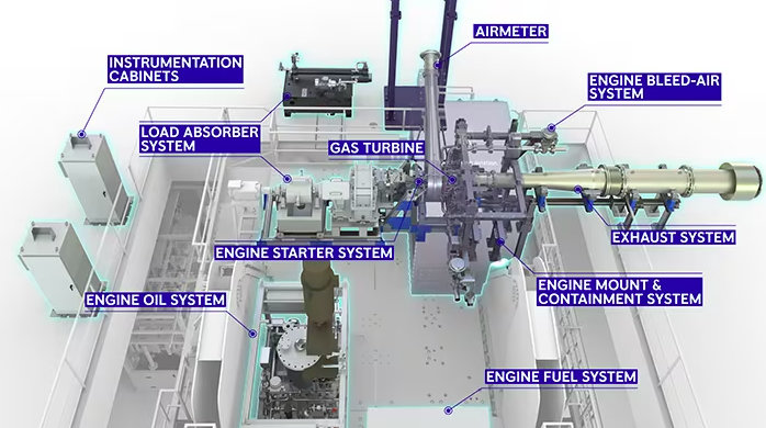 NEW ROLLS-ROYCE ENGINE FOR HYBRID-ELECTRIC FLIGHT COMPLETES SUCCESSFUL FIRST FUEL BURN